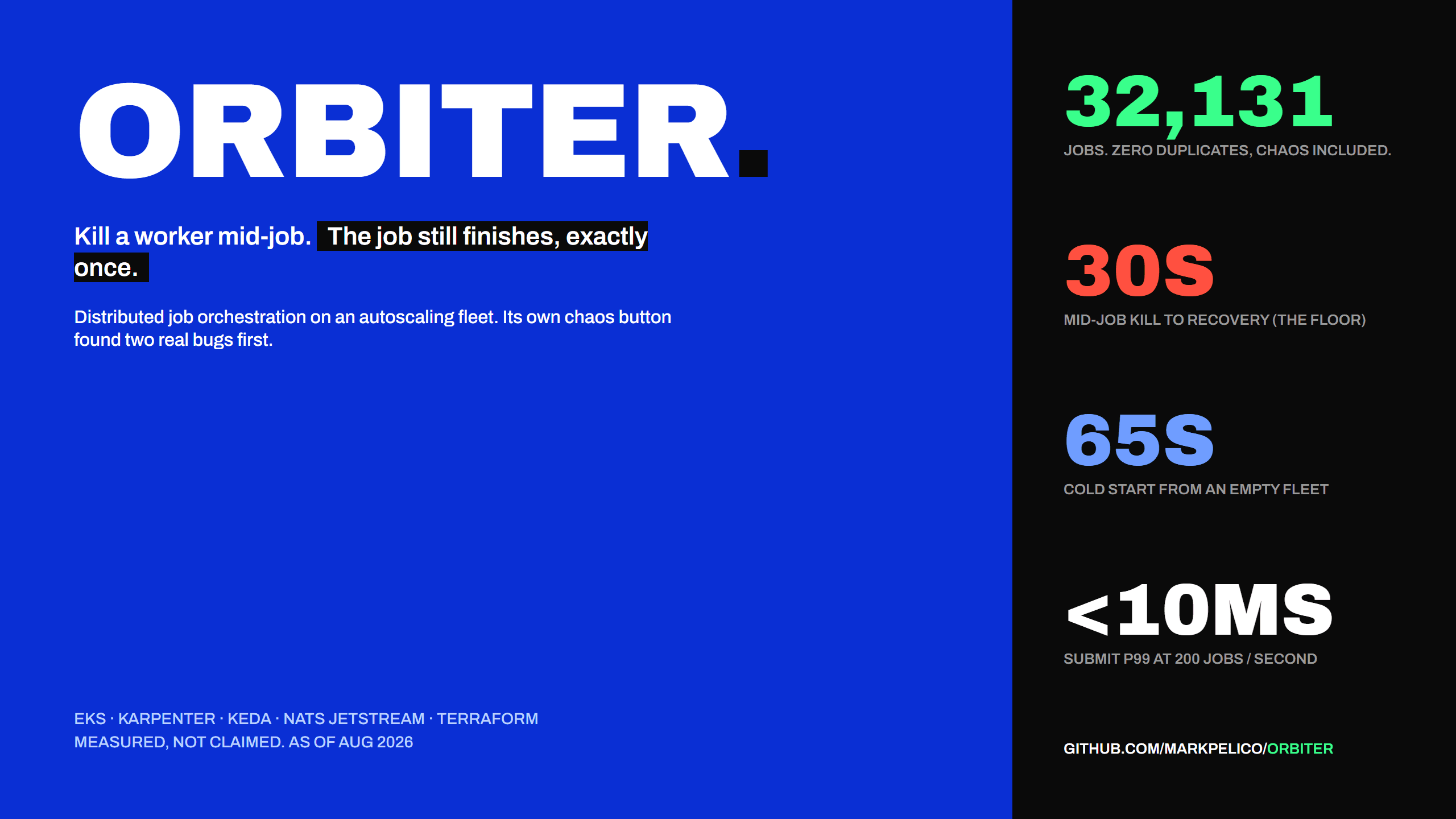 ORBITER screenshot
